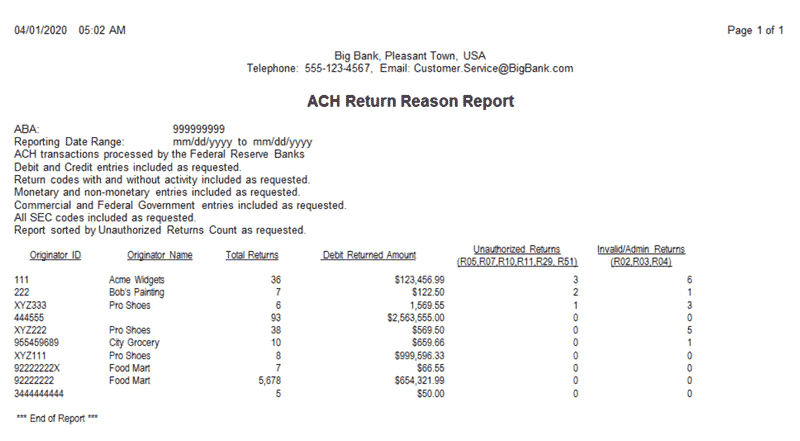 ACH Return Reason Detail Report