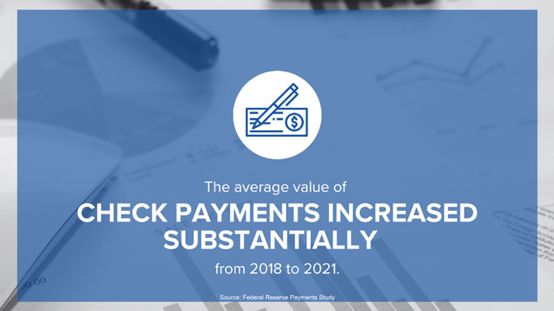 The average value of CHECK PAYMENTS INCREASED SUBSTANTIALLY from 2018 to 2021.