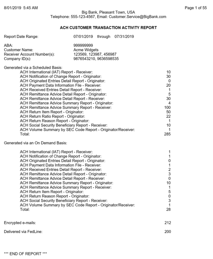 ACH Customer Transaction Activity Report for RDFIs and ODFIs