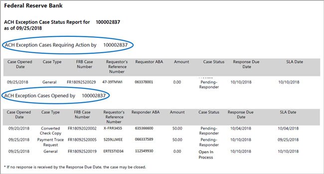 Example ACH Exception Case Status Report