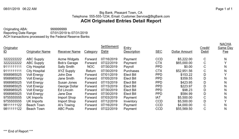 ACH Originated Entries Detail Report