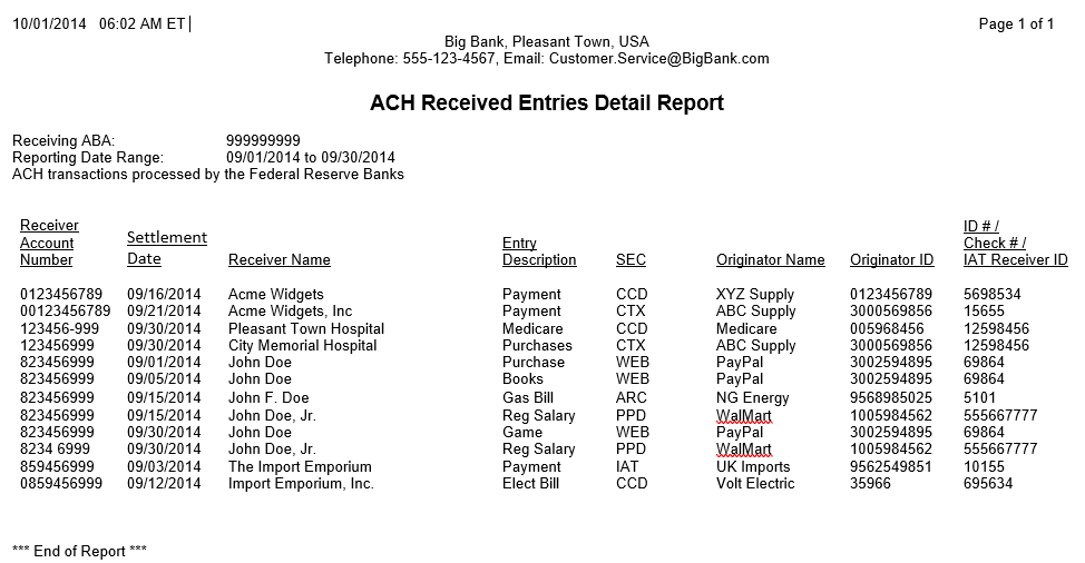 ACH Received Entries Detail Report