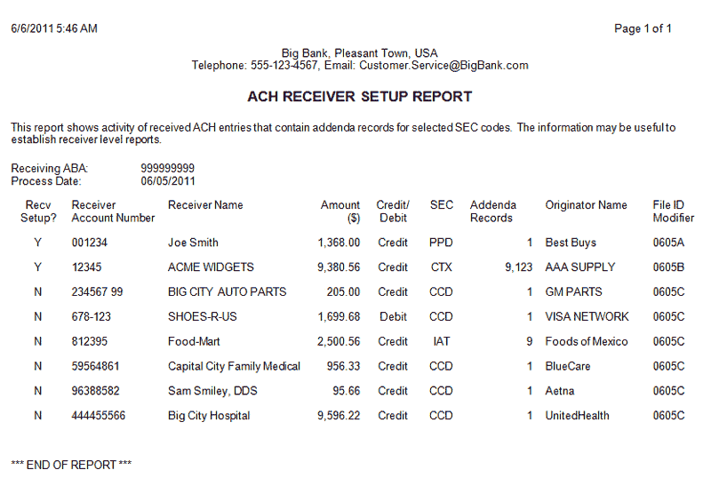 ACH Receiver Setup Report