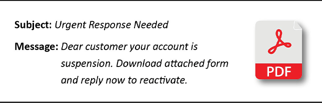 traditional "old-school" attempt at phishing with attachment leading to malware installation